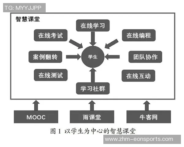 韩国足球队教练的执教理念与战术分析探讨