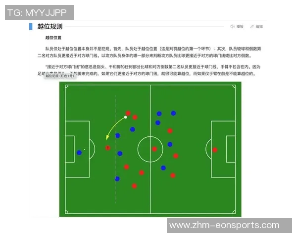 全面解读最新足球规则变更对比赛的影响与战术调整建议